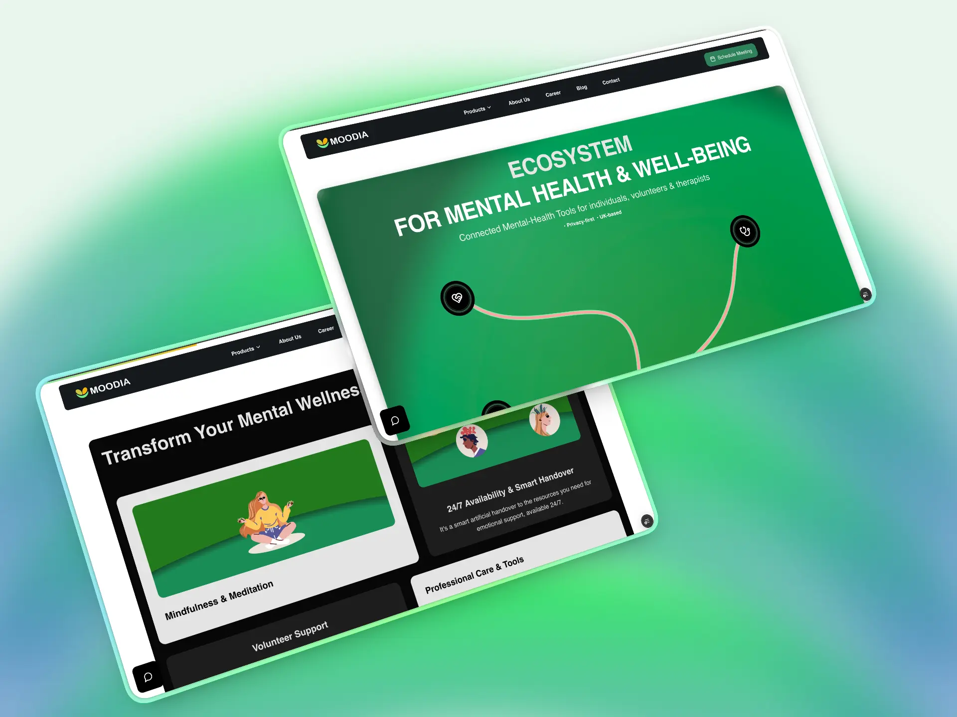 Moodia Website project screenshot showing mental health platform homepage with privacy-focused design